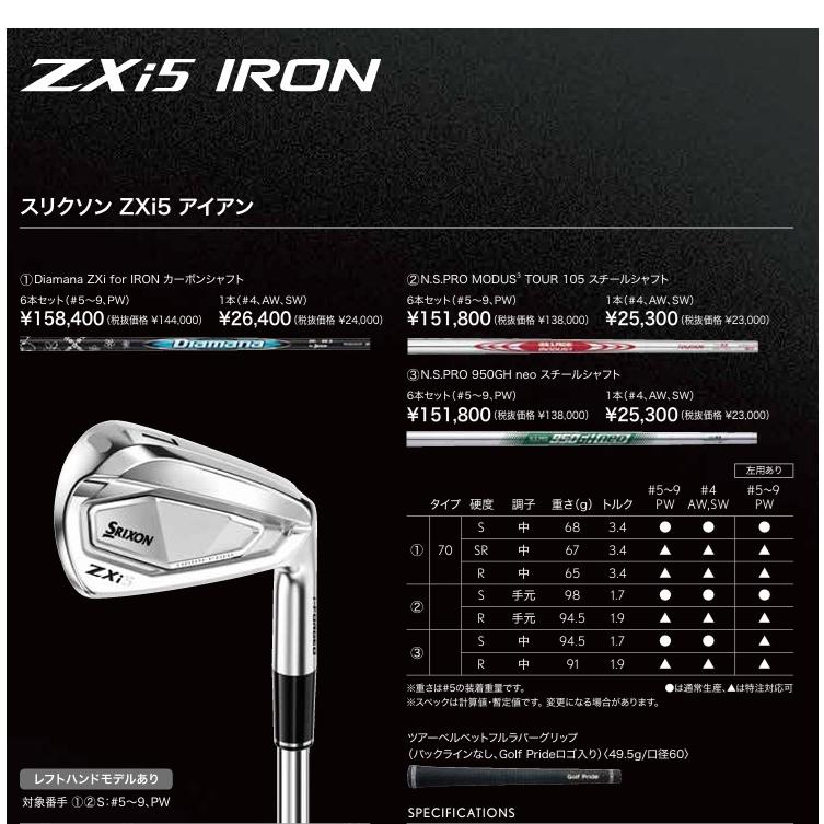 SRIXON カスタムオーダー ダンロップ スリクソン ZXi5 アイアン5本