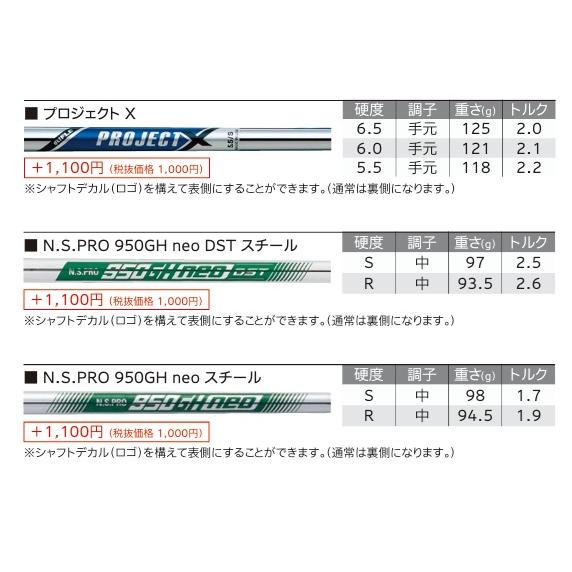 SRIXON 左用 特注 スリクソン ZXi5 アイアン5本セット(#6〜9.PW