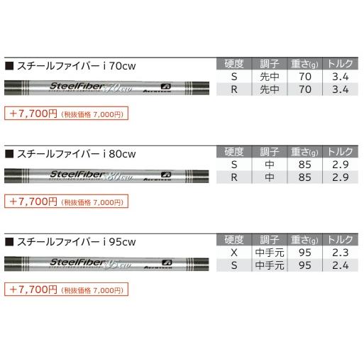 ※今だけ割引価格！ファーストライン、タンカラー スリクソン ZXi5 アイアン レフトハンド Diamana ZXi for IRON