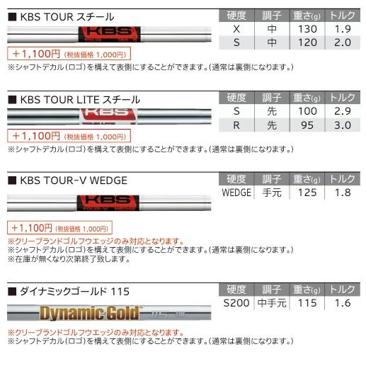 SRIXON カスタムオーダー ダンロップ スリクソン ZXi7 アイアン5本