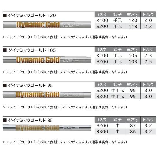 左用 特注 スリクソン ZXi7 アイアン5本セット(#6〜9.PW) N.S.PRO/DG カラーカスタム シャフト カスタムオーダー ダンロップの画像