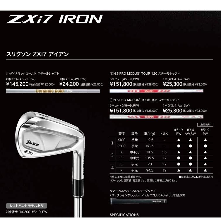 左用 特注 スリクソン ZXi7 アイアン5本セット(#6〜9.PW) MODUS/950neo/KBS/プロジェクトX/DG.MID シャフト カスタムオーダー ダンロップの画像