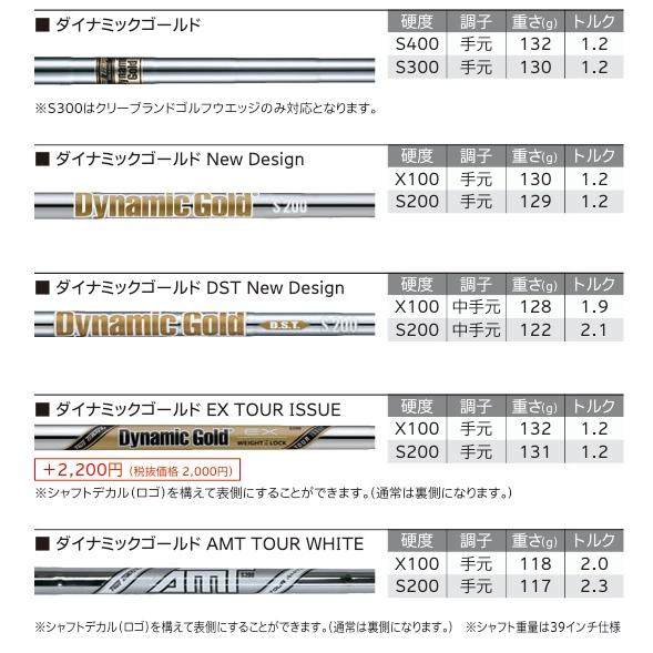 SRIXON 左用 特注 スリクソン ZXi7 アイアン6本セット(#5〜9.PW) N.S.