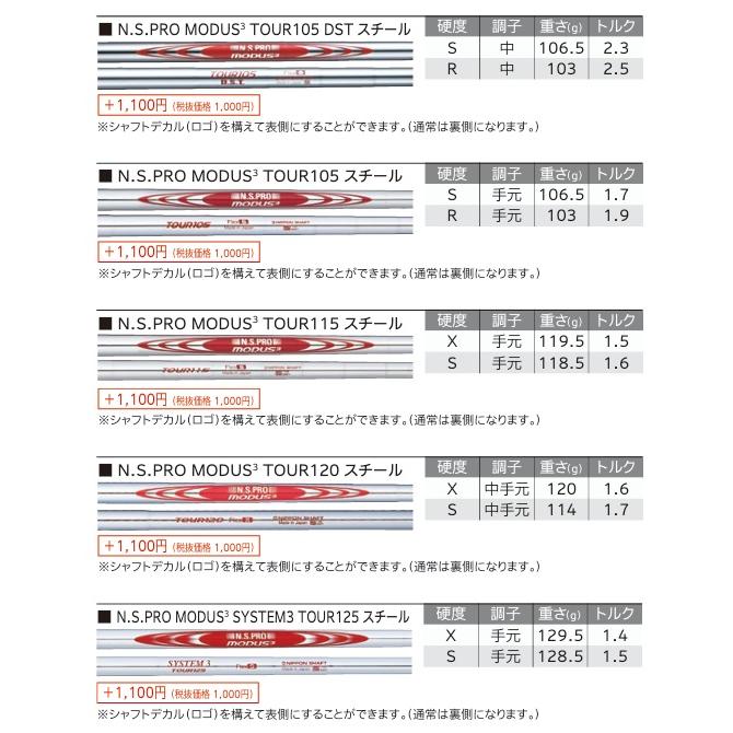 SRIXON カスタムオーダー ダンロップ スリクソン ZXi5 ZXi7 コンボ