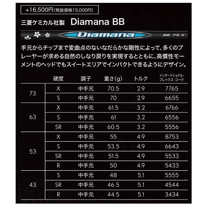 ひで出品 ZX330 ZX350 Travel Motor Seal Kit 9213431 Fit HITACHI