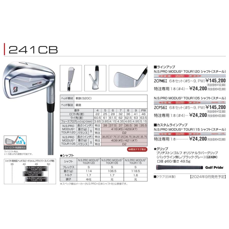 BRIDGESTONE GOLF ブリヂストンゴルフ 242CB+ 241CB コンボアイアン 6
