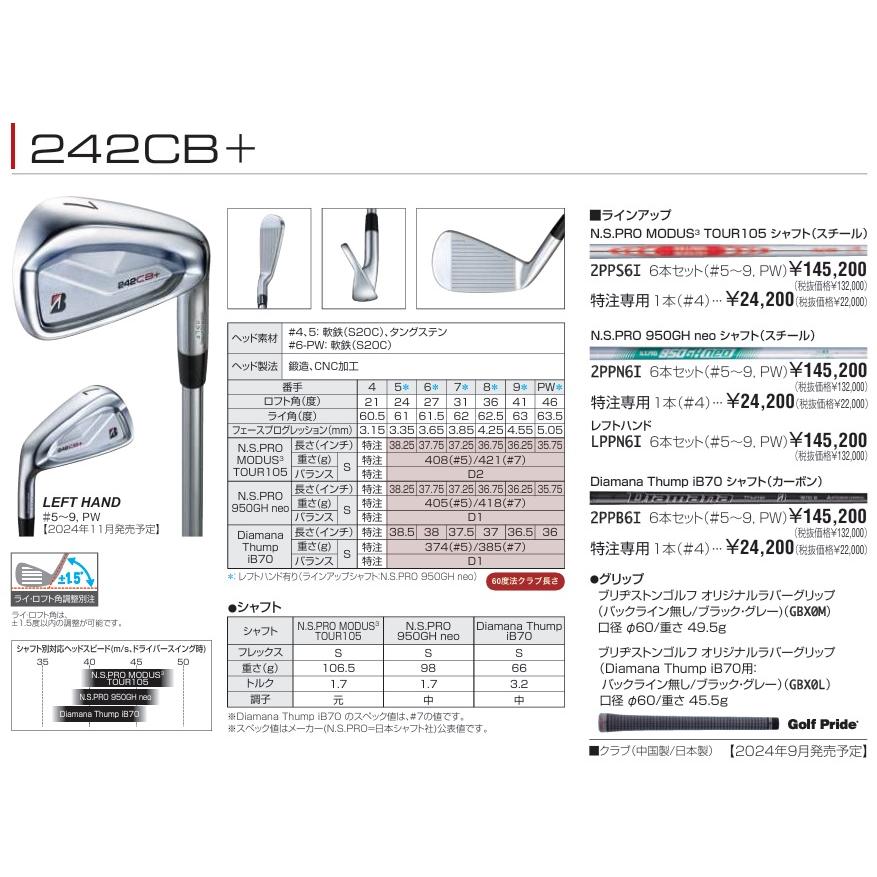 BRIDGESTONE GOLF ブリヂストンゴルフ 242CB+ アイアン5本セット BRIDGESTONE GOLF ブリヂストンゴルフ 242CB+ アイアン5本セット