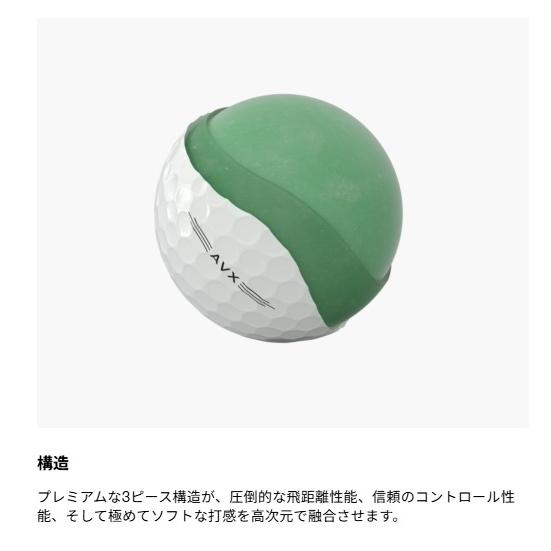 新品 タイトリスト AVX イエロー 2026年モデル 2ダース Titleist（タイトリスト） 【2ダース】タイトリスト ゴルフボール AVX