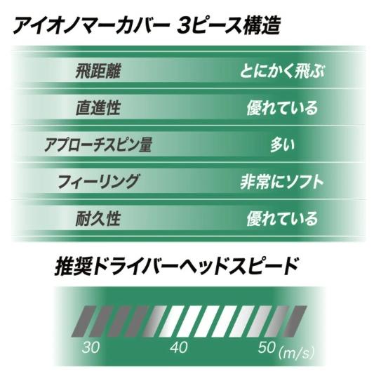 SRIXON グリーン/3ダース SRIXON(スリクソン) TRI-STAR(トライスター