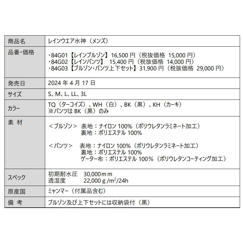 BRIDGESTONE GOLF ブリヂストンゴルフ【カーキ/L】レインウエア 水神