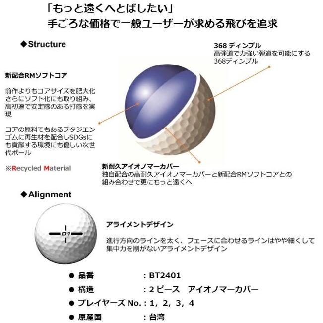 HONMA GOLF（本間ゴルフ） HONMA ボール 2024年モデル D1 10ダース