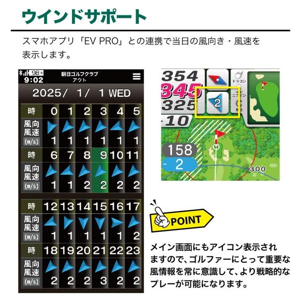 EAGLE VISION イーグルビジョン NEXT G ネクストG EV-438 ゴルフナビ