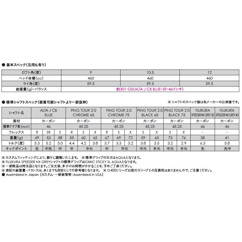 【3月31日まで40,700円OFFクーポン】ピン PING【カスタム】【右用/左用】G440K ドライバー VENTUS.TR.RED 特注の画像