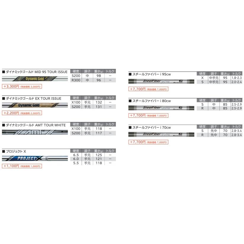 SRIXON カスタムオーダー クリーブランド RTZ ウエッジ ブラックサテン