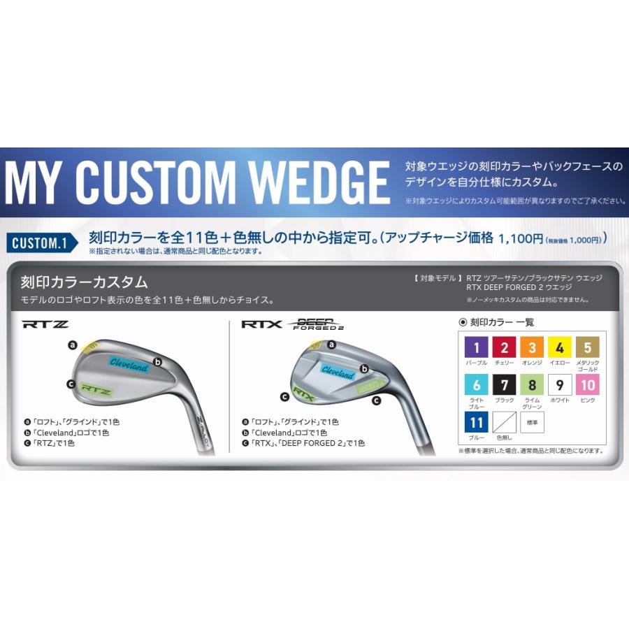 SRIXON カスタムオーダー クリーブランド RTZ ウエッジ ブラックサテン