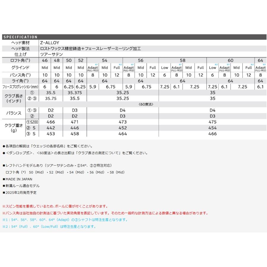 SRIXON カスタムオーダー クリーブランド RTZ ウエッジ ツアーサテン