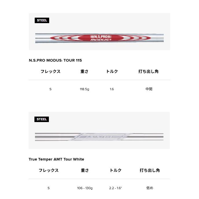 Titleist 【8月22日発売】タイトリスト T100アイアン 6本セット