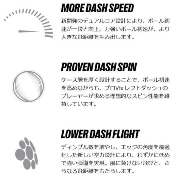 Titleist（タイトリスト） 【3ダース】タイトリスト ゴルフボール Pro