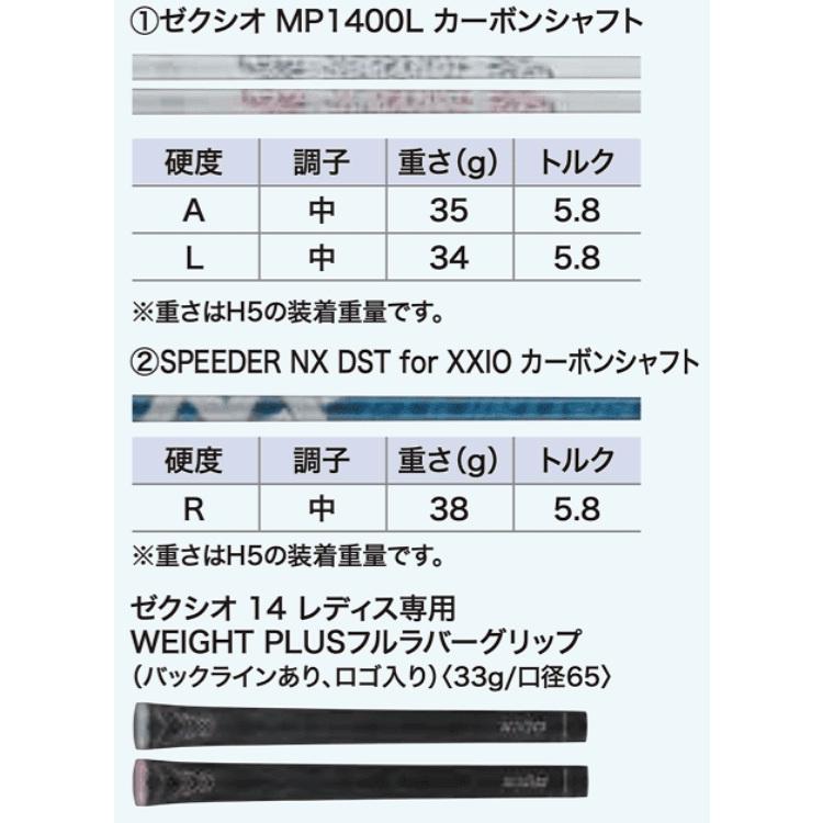XXIO ダンロップ XXIO14 ゼクシオ14 ブルー レディス ハイブリッド