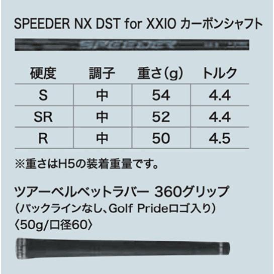 特注 XXIO14+ ハイブリッド MP1400 SPEEDER.NX.DST.for.XXIO ゼクシオ14プラス ユーティリティー カスタム 受注生産 長尺 短尺の画像