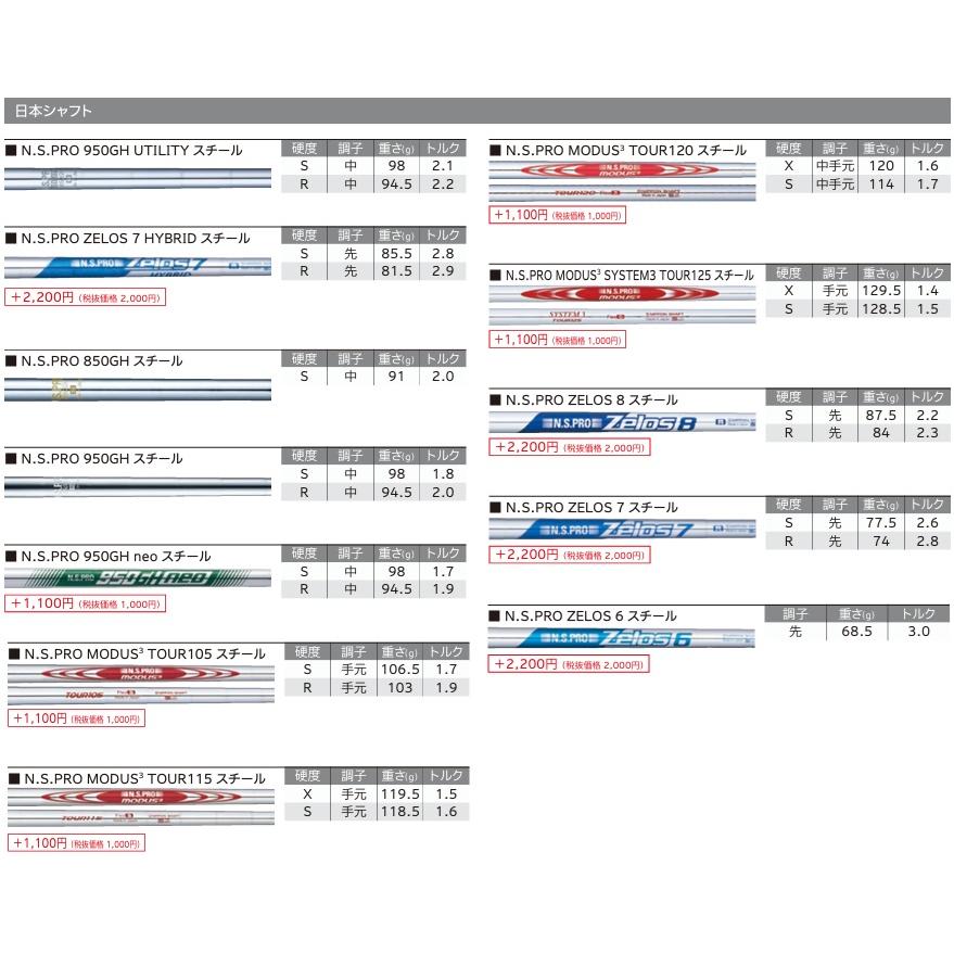 SRIXON カスタムオーダー ダンロップ スリクソン ZXiU