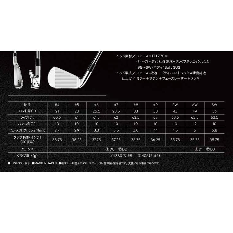 プロフ必読 2024年11月9日発売】ダンロップ□スリクソン□ZXi4 アイアン□5本組（6