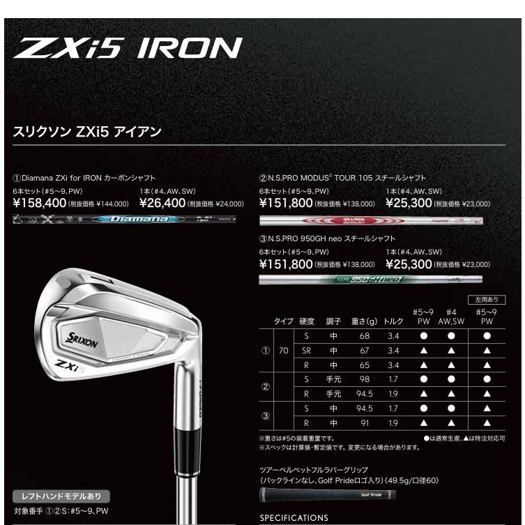 カスタムオーダー ダンロップ スリクソン ZXi5 アイアン単品 スチールファイバー/TRAVIL.IRON カラーカスタム シャフト ロフト ライ角の画像