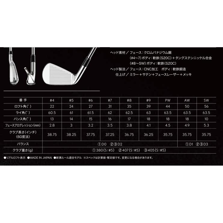SRIXON カスタムオーダー ダンロップ スリクソン ZXi5 アイアン SRIXON カスタムオーダー ダンロップ スリクソン ZXi5 アイアン