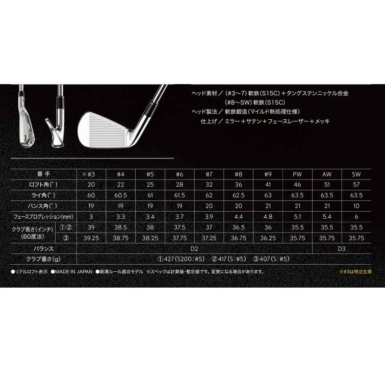 カスタムオーダー ダンロップ スリクソン ZXi7 アイアン単品 スチールファイバー/TRAVIL.IRON カラーカスタム シャフト ロフト ライ角の画像
