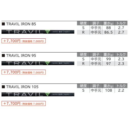 SRIXON カスタムオーダー ダンロップ スリクソン ZXi7 アイアン単品