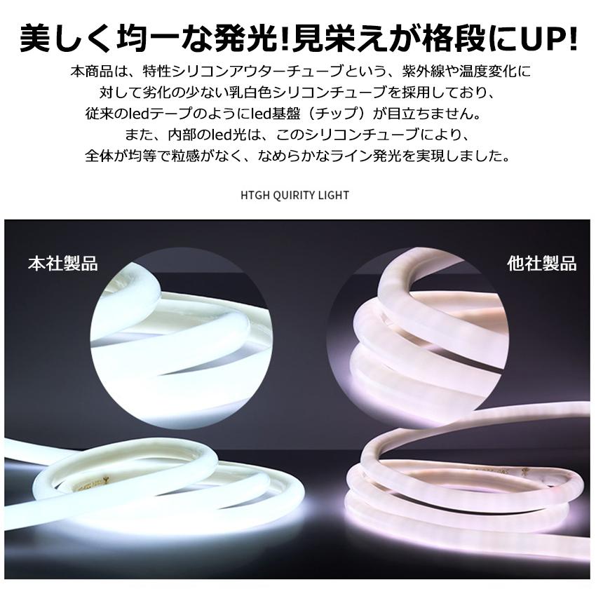320°発光ネオンled ledテープライト BANNAI ACアダプター 120SMD