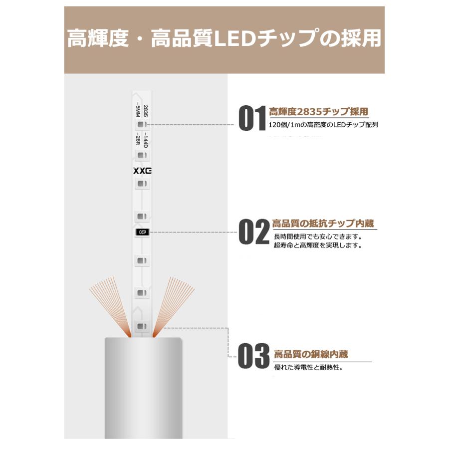 320°発光ネオンled ledテープライトBANNAI 家庭用ACアダプター 120SMD  
