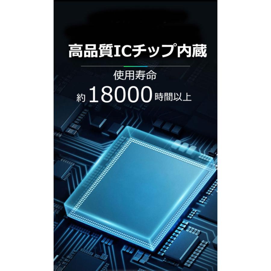 3Dホログラム LEDファン 裸眼3Dホログラム 広告 プロジェクター