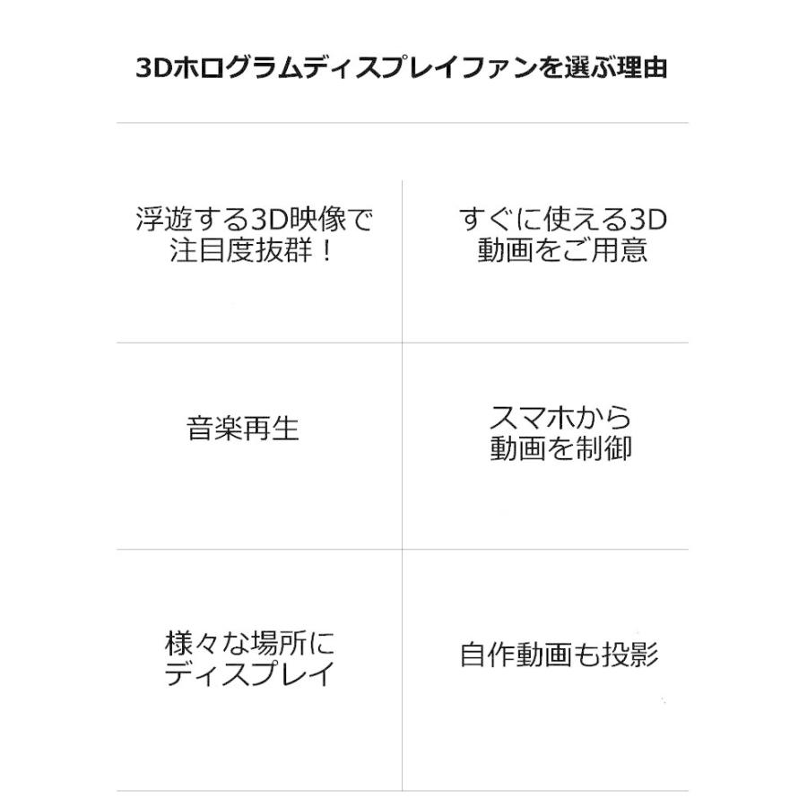 3Dホログラム LEDファン 裸眼3Dホログラム 広告 プロジェクター 3Dホログラム LEDファン 裸眼3Dホログラム 広告 プロジェクター