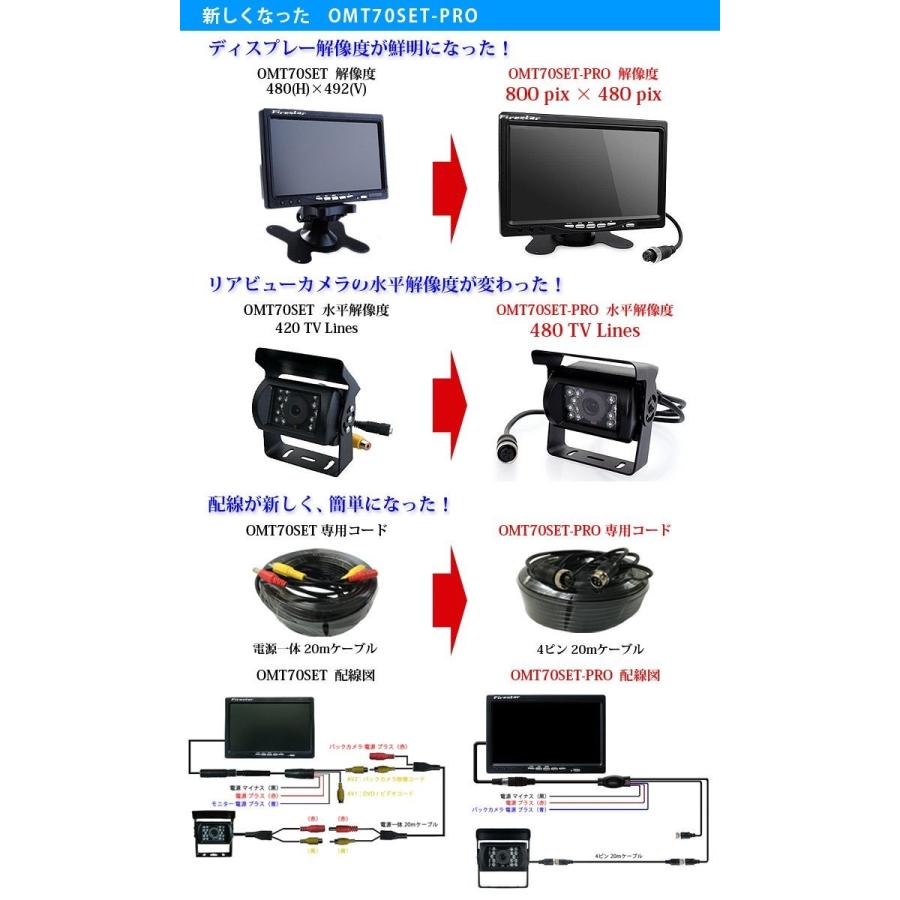 7インチモニター+ バックカメラ12V/24V兼用 バックカメラセット+一 7インチモニター+ バックカメラ12V/24V兼用 バックカメラセット+