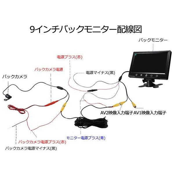 9インチ バックモニター セット 大型車・トラックにも最適！ バックモニター 9インチモニター 大型車・トラックにも最適！ 24V TFT