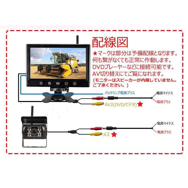 9インチモニター、リモコン付き 技適マーク付き ワイヤレス 9インチモニターセットオンダッシュ液晶