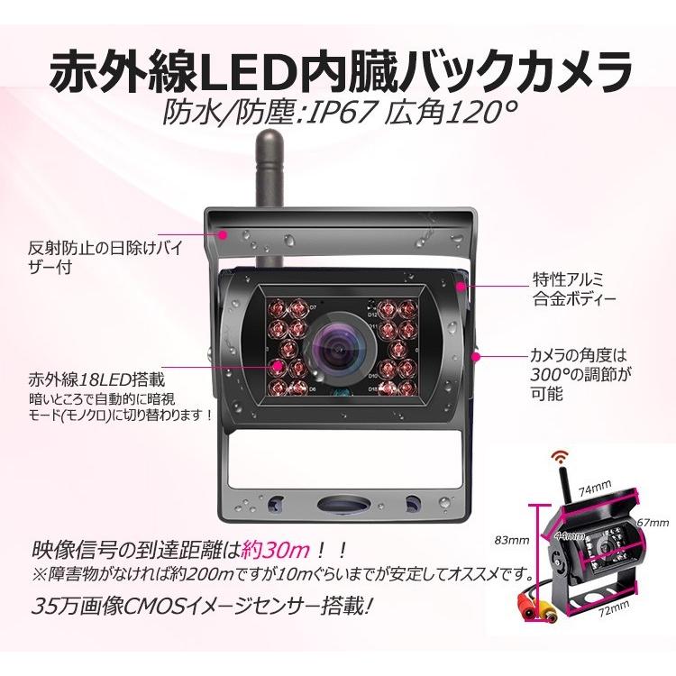 ワイヤレスバックカメラ　カメラ2台　モニター1台 imgrc0124491146.jpg