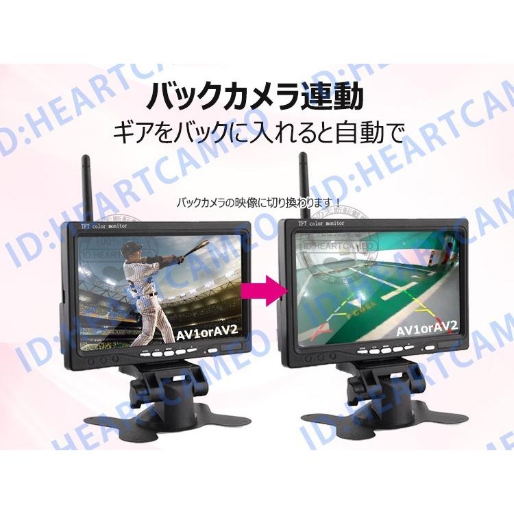 まとめて 2.4GHzデジタル信号式 モニター ワイヤレス 防犯カメラ セット センサーライト付ワイヤレスフルHDカメラ＆10inch | 製品情報