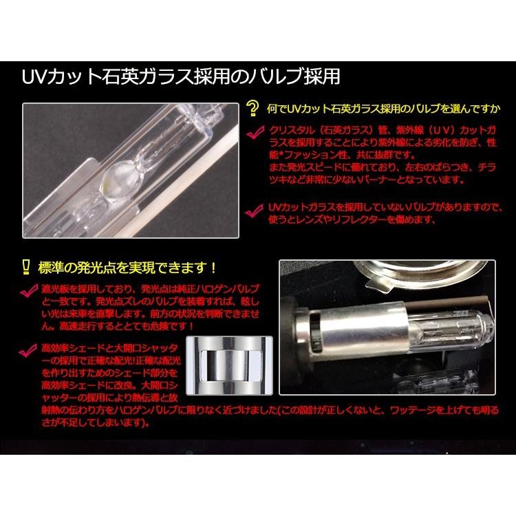 コブラ HIDキット ヘッドライト COBRA製 極薄型 HIDキットH4 Hi/Lo