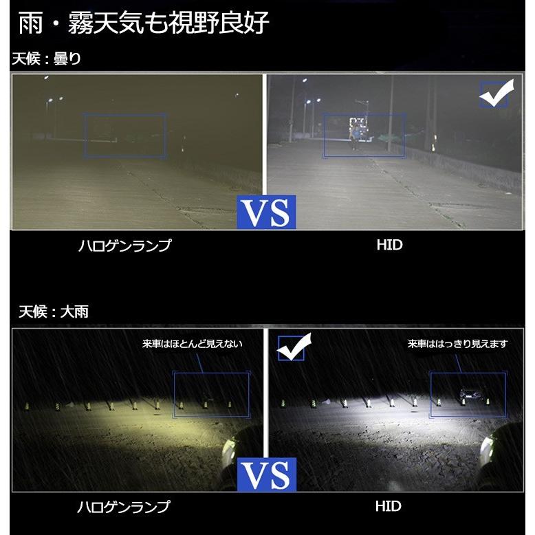 コブラ HIDキット ヘッドライト COBRA製 極薄型 HIDキットH4 Hi/Lo