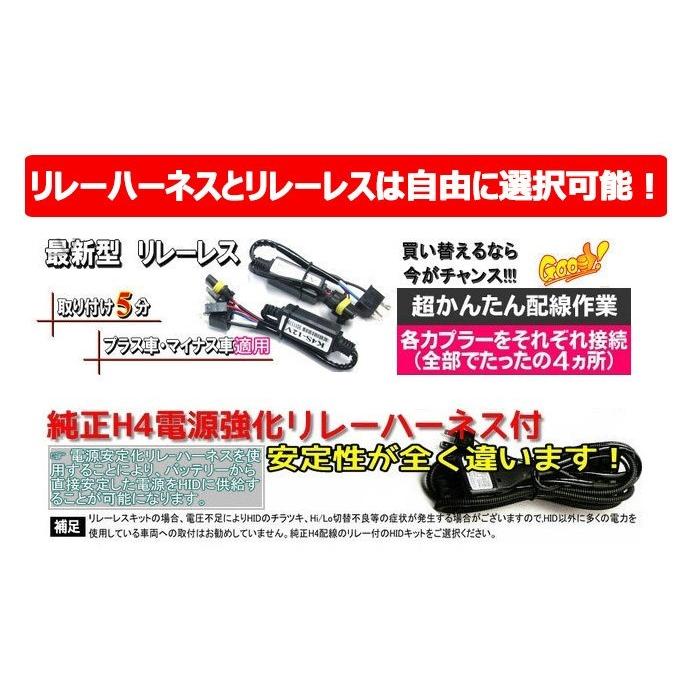 コブラ HIDキット ヘッドライト COBRA製 極薄型 HIDキットH4 Hi/Lo