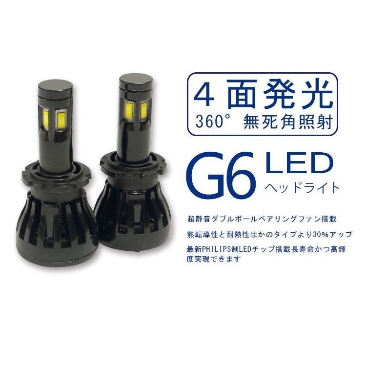Philips（フィリップス） PHILIPSチップ搭載 四面発光 LEDヘッドライト