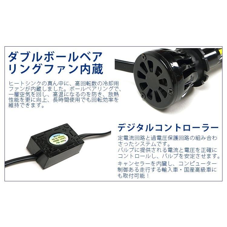 Philips（フィリップス） PHILIPSチップ搭載 四面発光 LEDヘッドライト