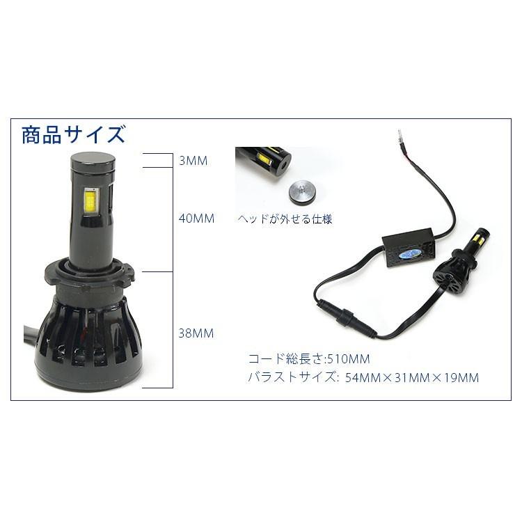 Philips（フィリップス） PHILIPSチップ搭載 四面発光 LEDヘッドライト