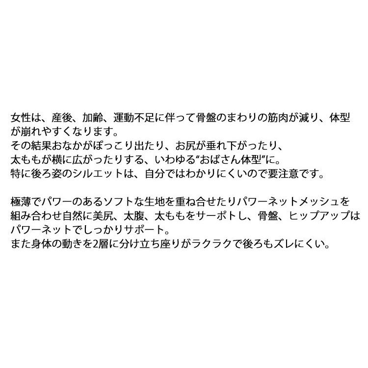 骨盤ガードル 骨盤矯正 ヒップアップガードル お腹細見せガードル 補整下着 産後 体型戻し ショーツ ウエスト 小尻 ハイウエストガードル 履きやすい ショーツ Jcm1250g ハートシステムグループ 通販 Yahoo ショッピング
