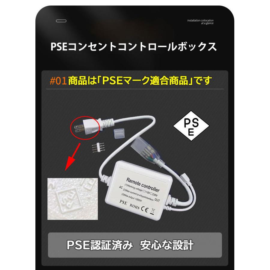 BANNAI ledテープライト RGB光流れる 100V ACアダプター 144SMD BANNAI ledテープライト RGB光流れる 100V ACアダプター 144SMD