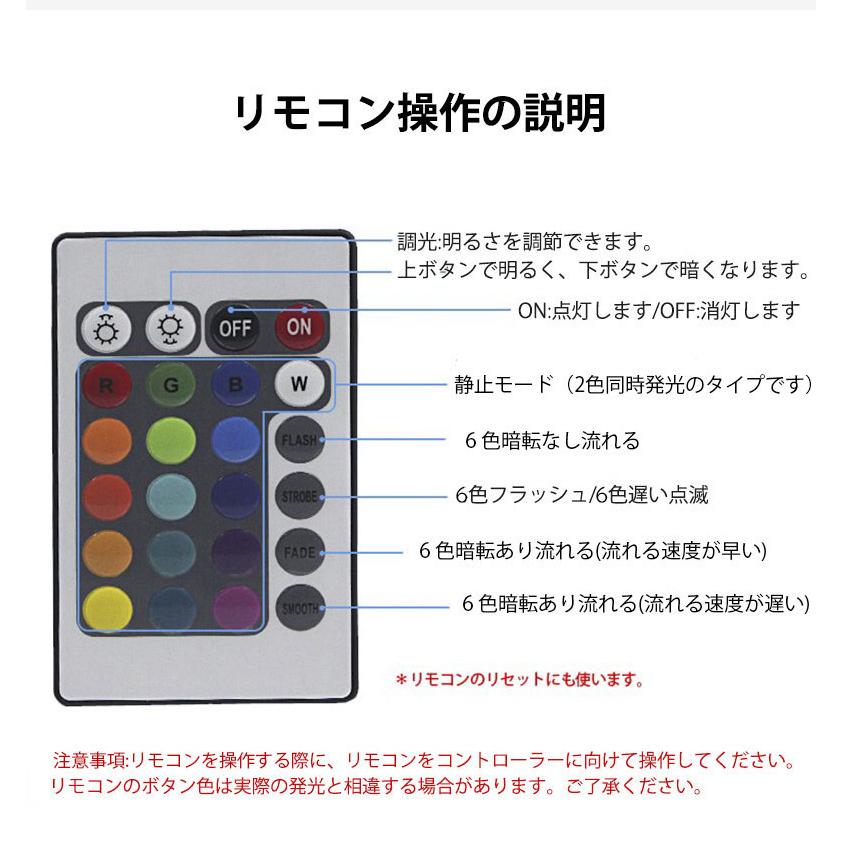BANNAI ledテープライト RGB光流れる 100V イルミネーション 144SMD/M