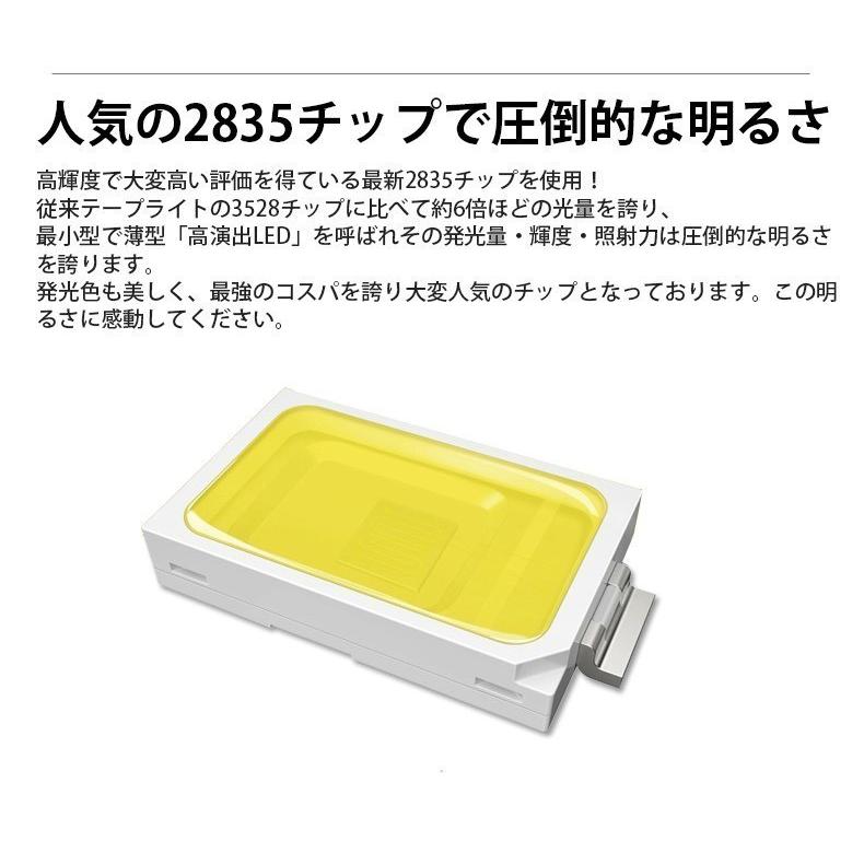 PSE認証済 LEDテープライト BANNAI コンセントプラグ付き 家庭用 