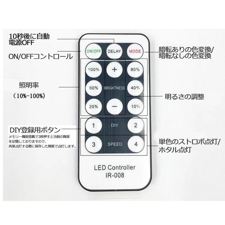 PSE認証済 LEDテープライト リモコン操作 BANNAI 防水仕様 AC100V 20M 180SMD/M 配線工事不要 8色選択 防水仕様 間接照明 棚照明 二列式 CC1の画像